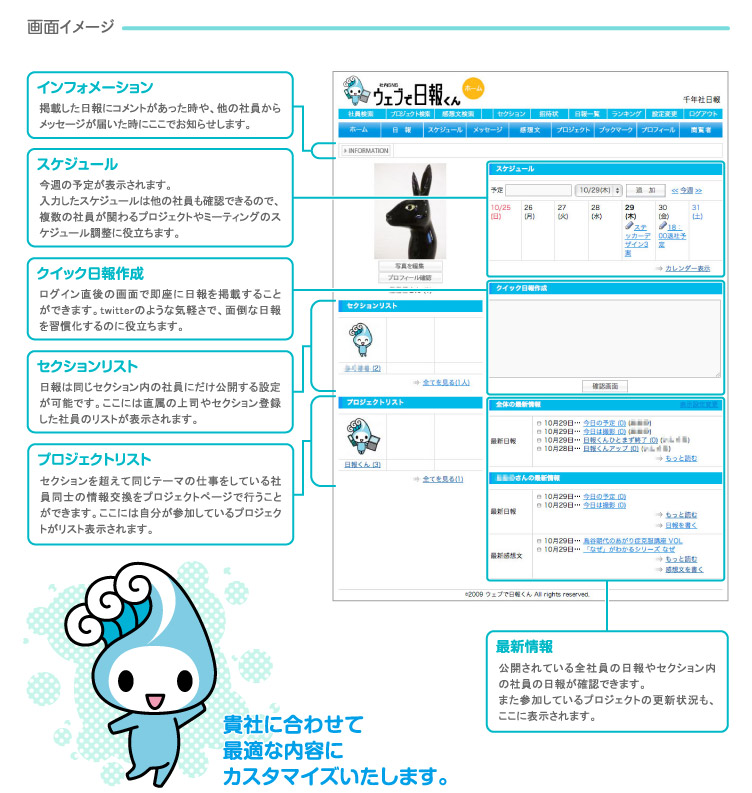 画面イメージ